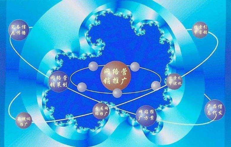 大茂镇新媒体运营企业需要掌握的网络推广技巧有哪些